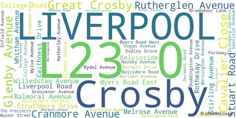 A word cloud for the L23 0 postcode